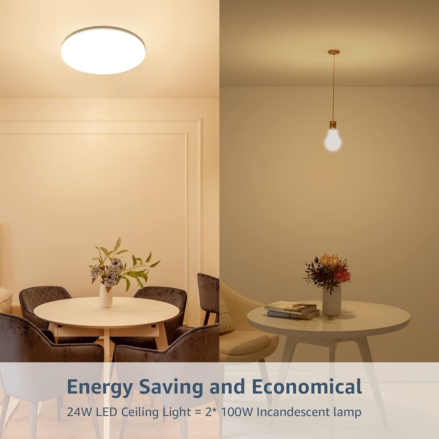 Lepro 8.7-Inch Waterproof LED Flush Mount Ceiling Light (15W, 1500LM, Low Profile, 3000K Soft Warm White)