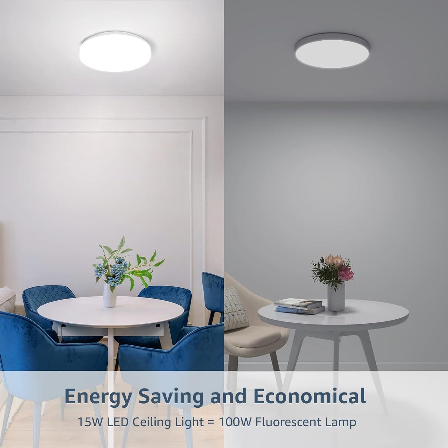 LE Flush Mount LED Ceiling Light for Bathroom