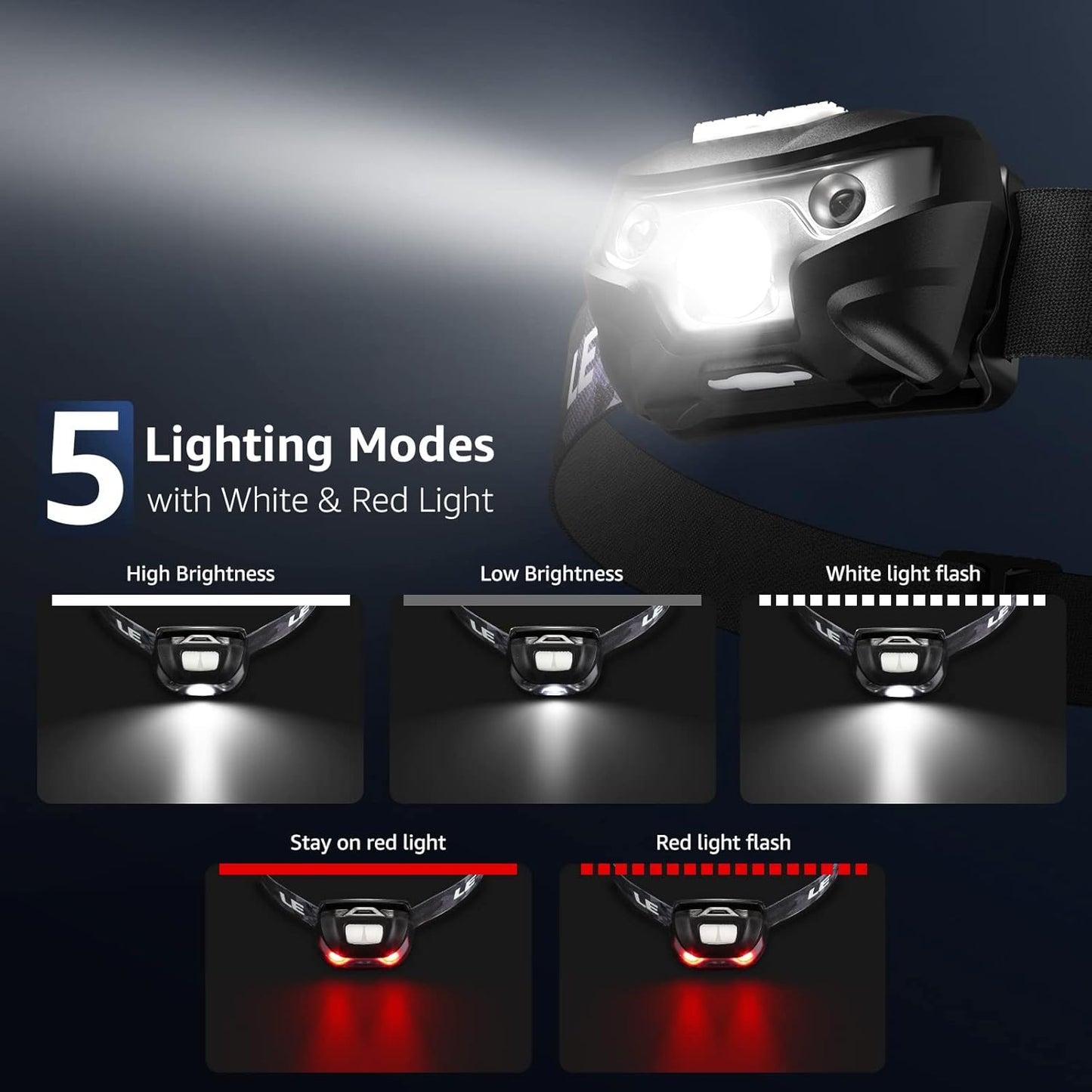 Lepro LED Headlamp Rechargeable 2-Pack