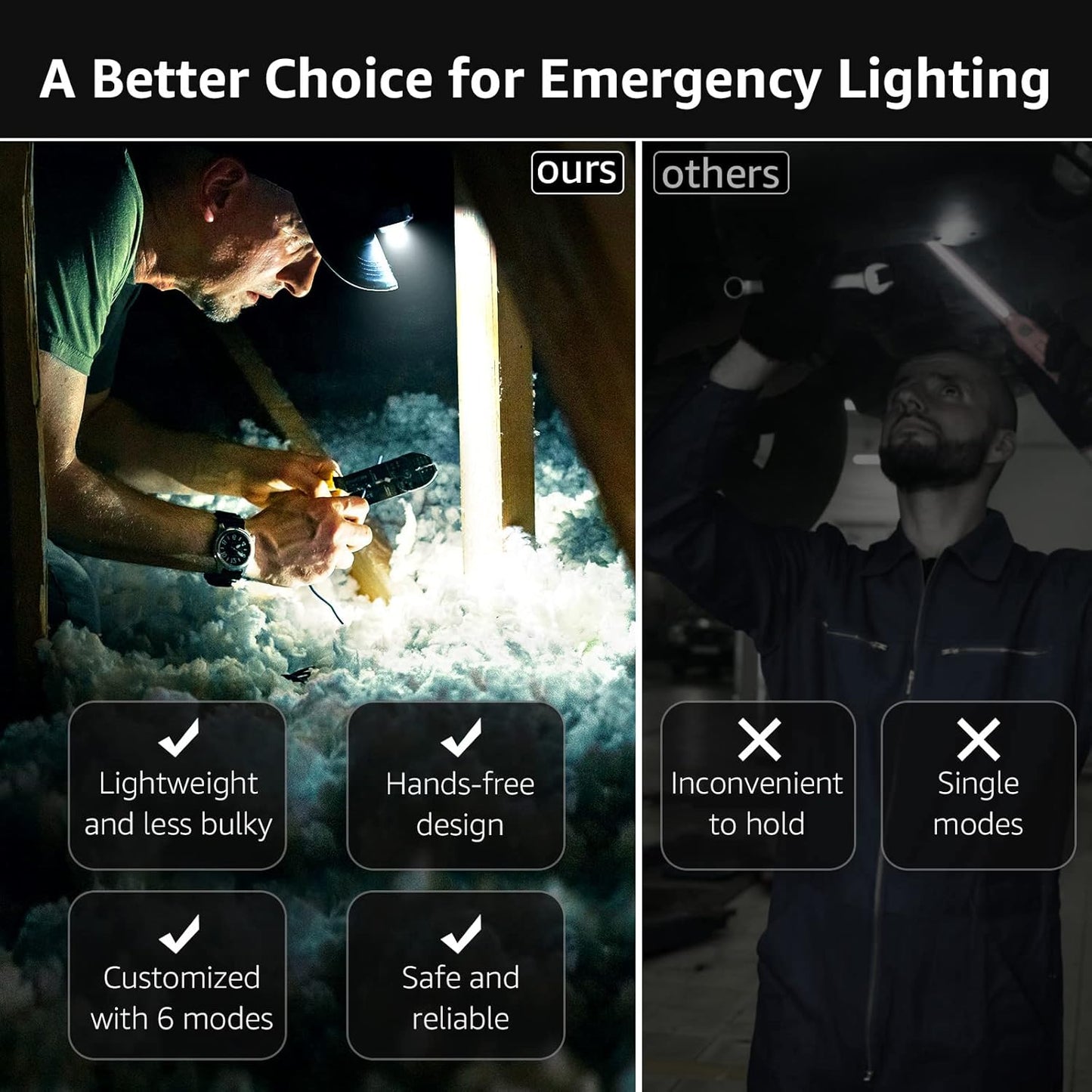 Lepro LED Headlamp Flashlights (Black)