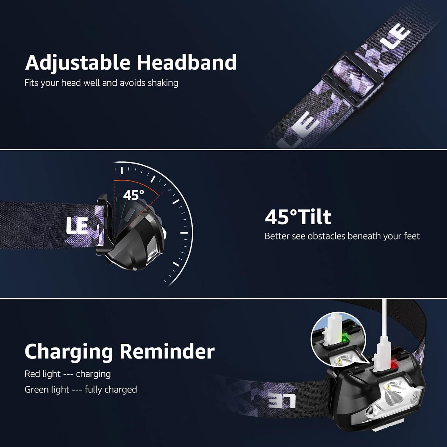 Lepro LED Headlamp Rechargeable 2-Pack