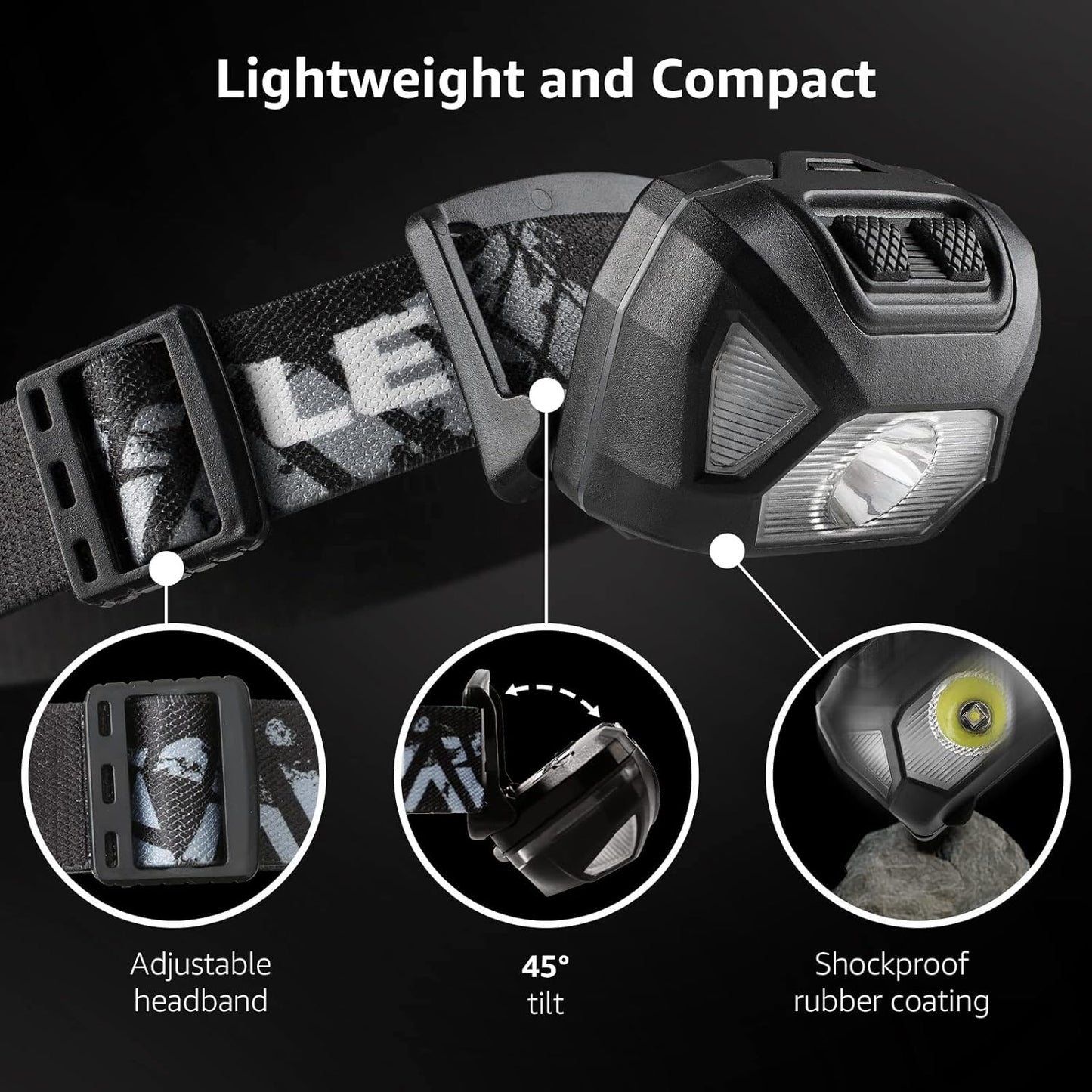 Lepro LED Headlamp Flashlights (Black)
