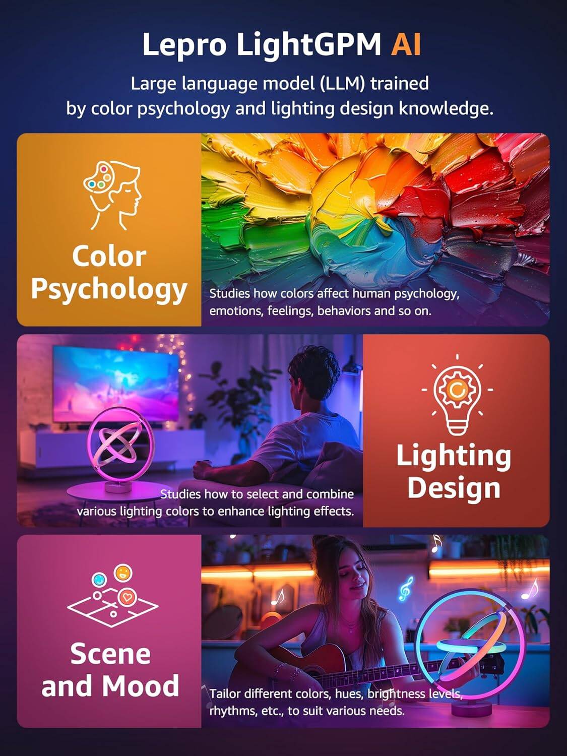 lepro TB1 AI generated lighting effects