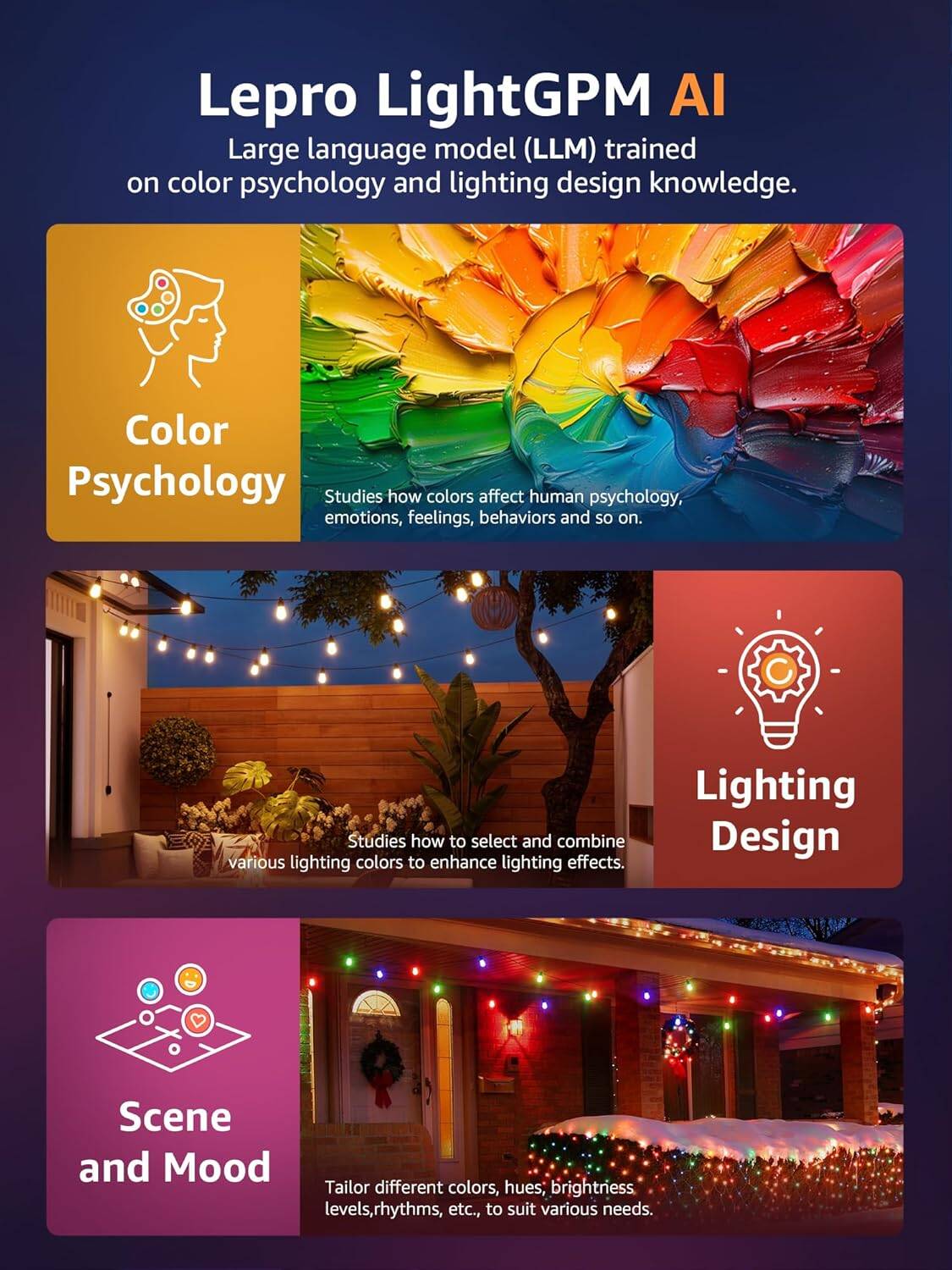 Lepro ZB1 AI Smart Outdoor String Lights