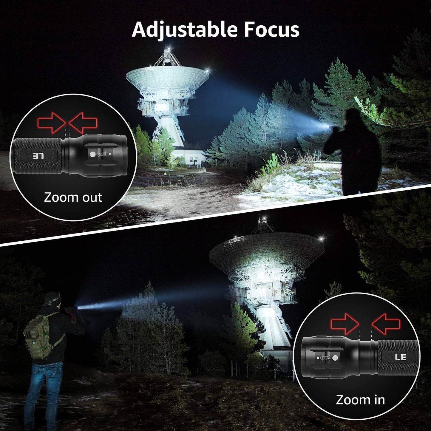Lepro LED Flashlights High Lumens