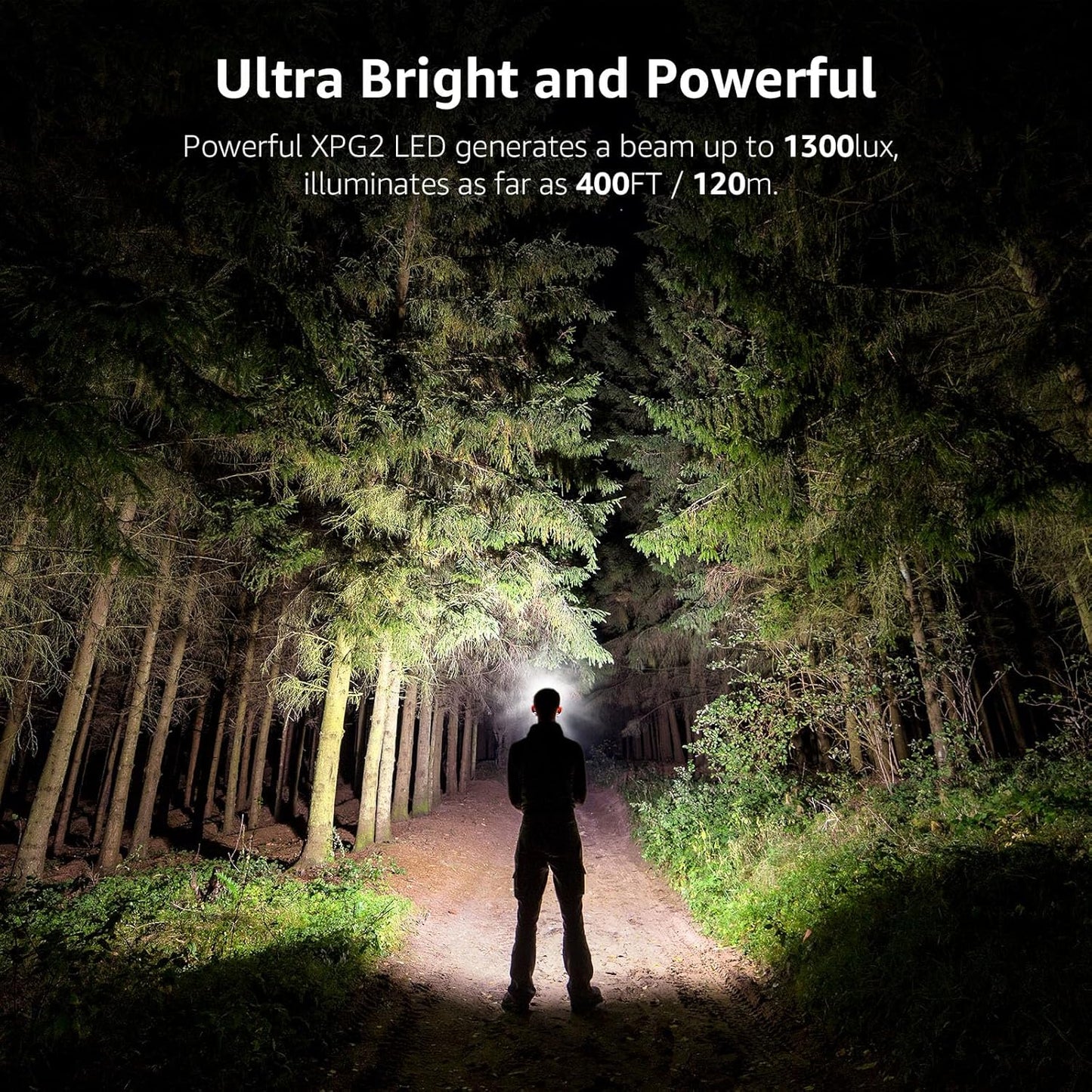 Lepro Battery Powered Headlamp