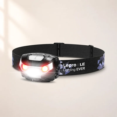 Headlamps