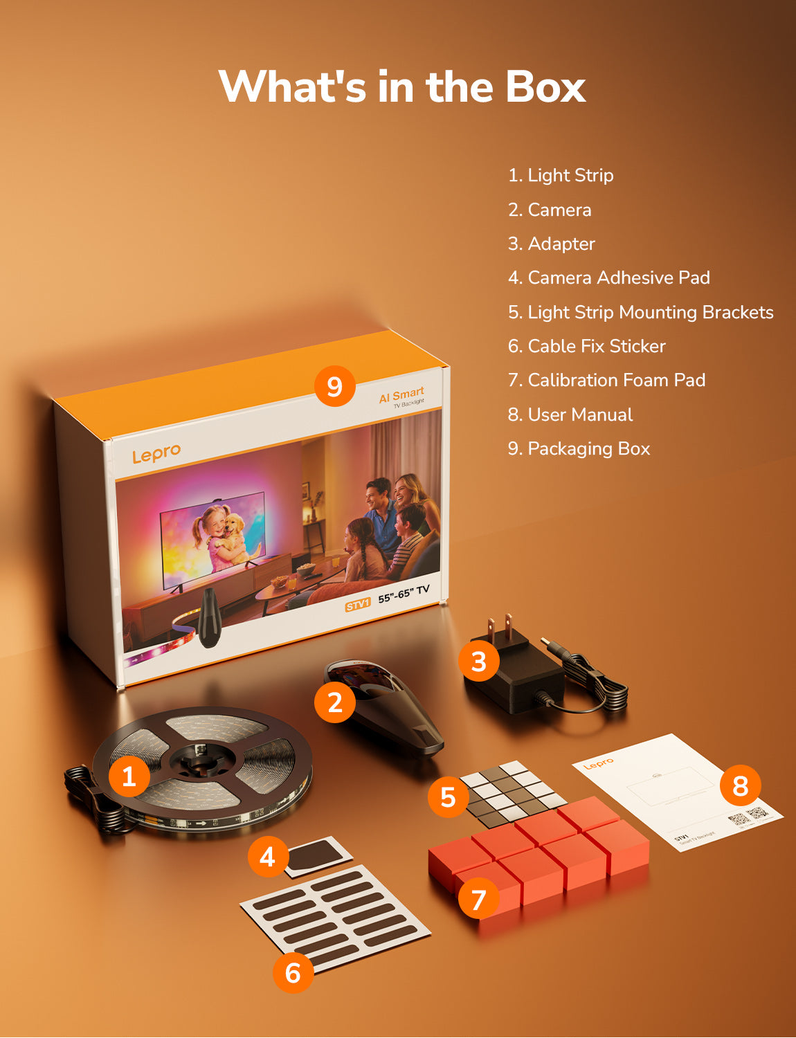 what is in the box