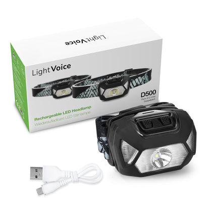 LightVioce Rechargeable LED Headlamp