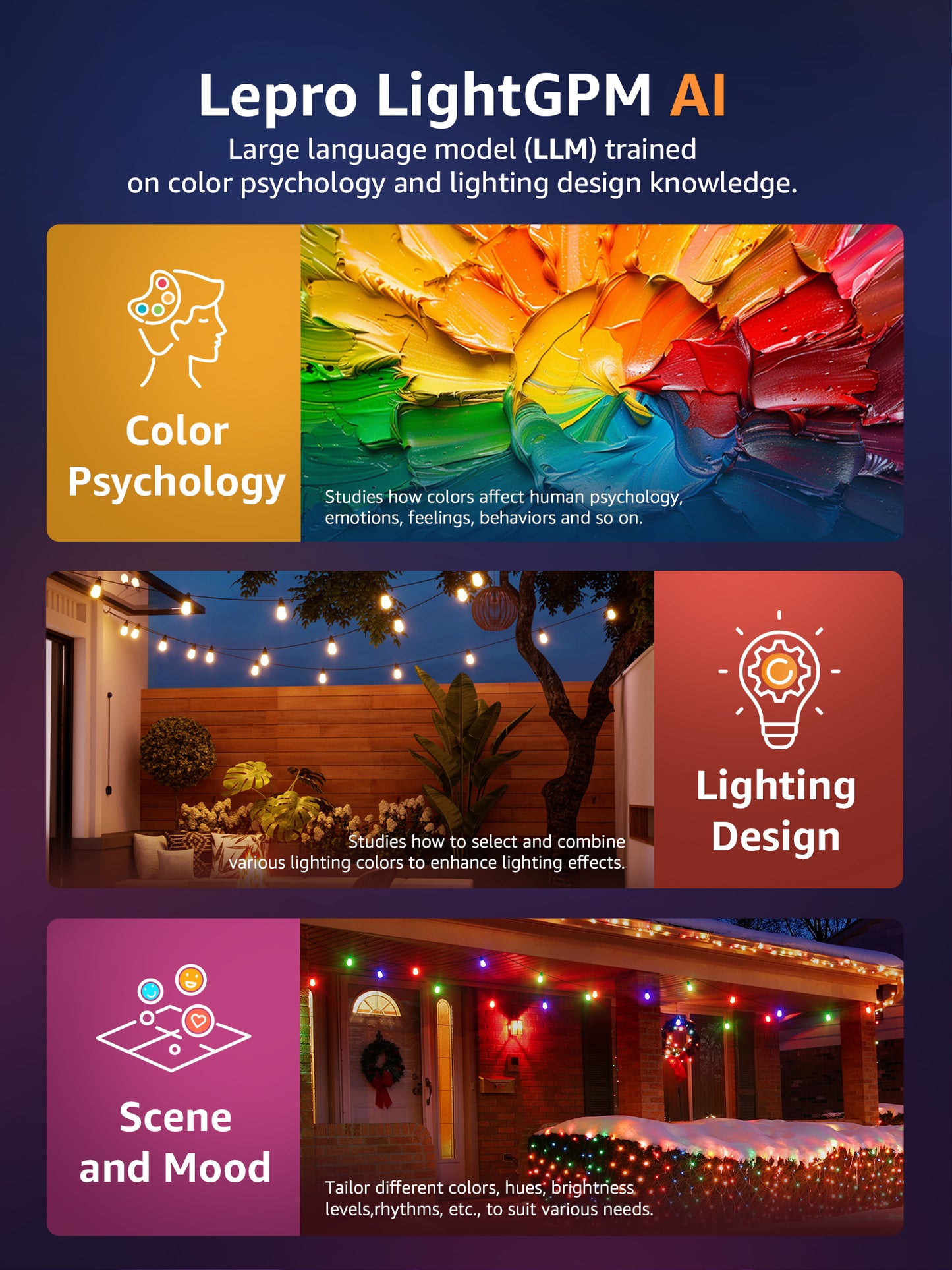 Lepro ZB1 AI-Powered Smart Outdoor String Lights