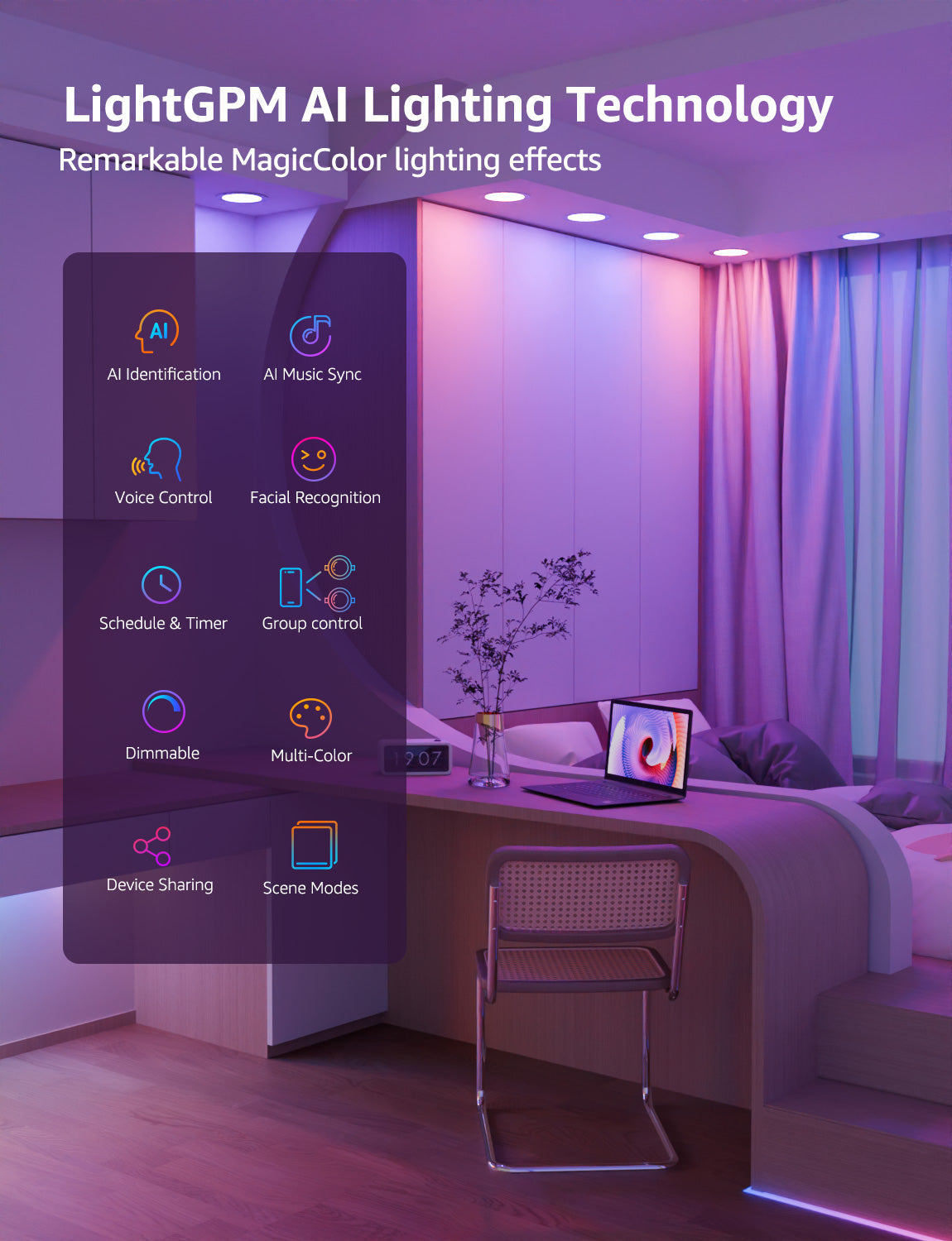 Lepro R2 AI LED Recessed Light