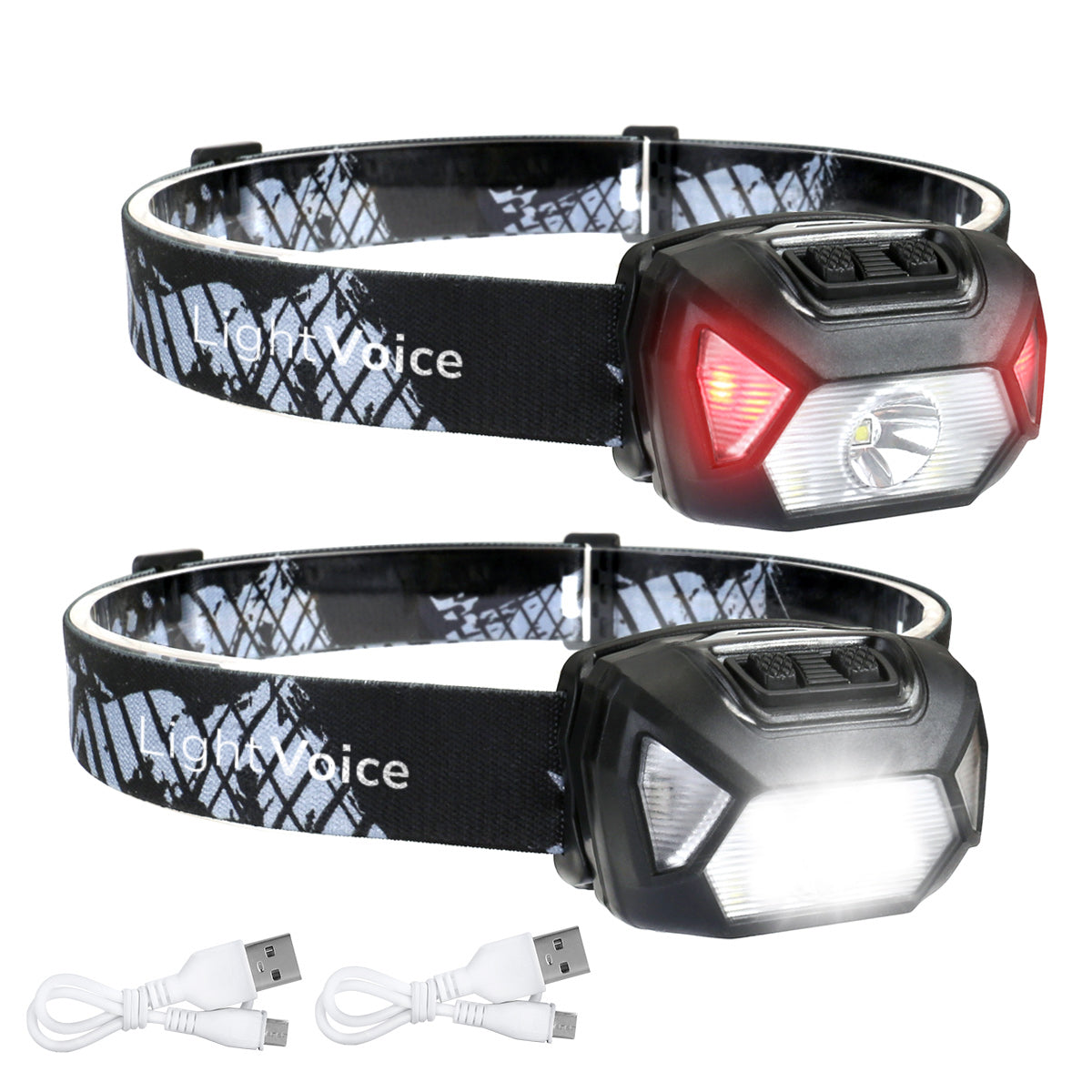 LightVioce Rechargeable LED Headlamp