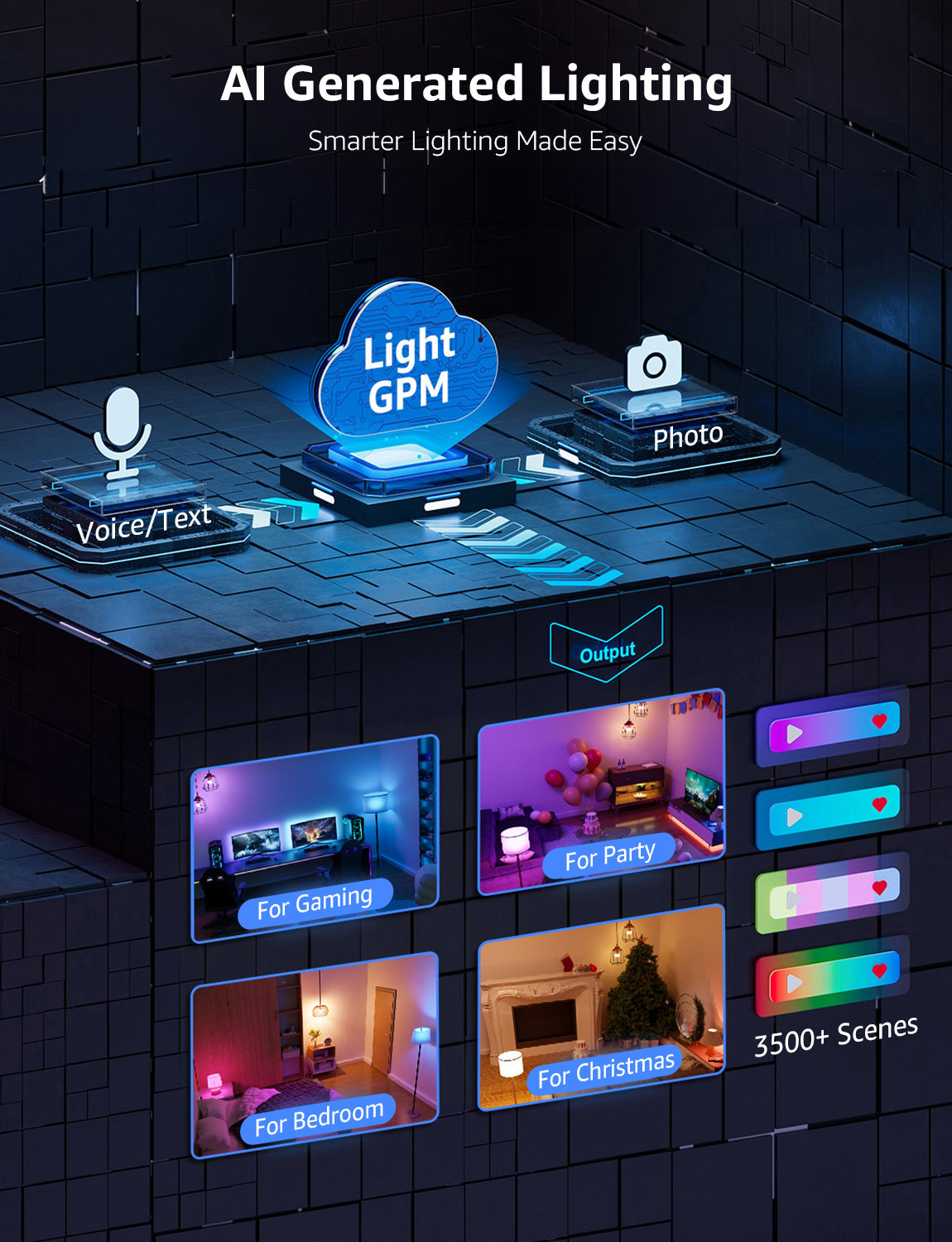 Lepro B1 AI Smart Light Bulbs