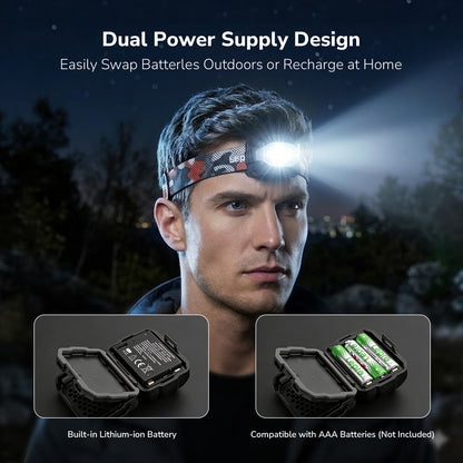 Lepro Dual Power Headlamp, Rechargeable LED Headlamp with Type-C & AAA Backup, 10 Modes with Red Light, Lightweight IPX4 Water Resistant Head Light for Camping, Running, Hiking, Emergency