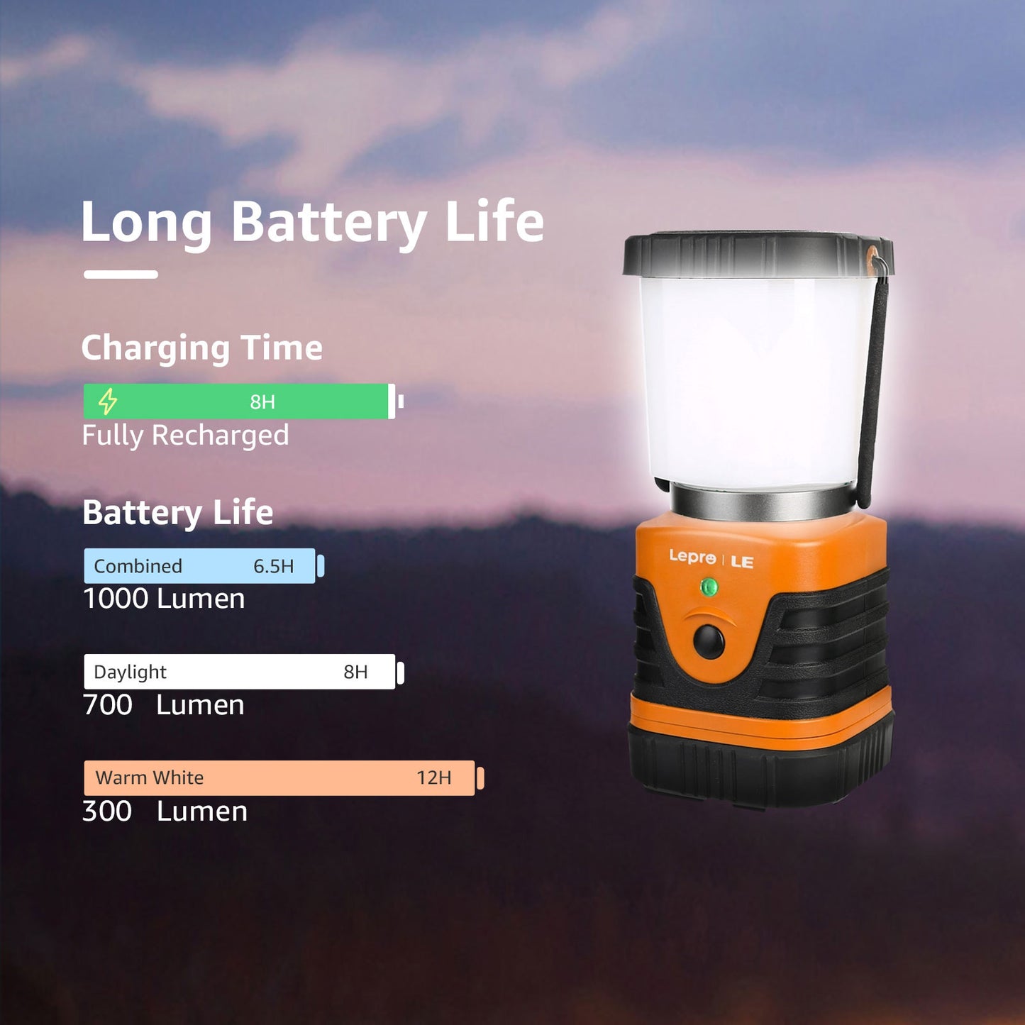 Lepro 1000LM LED Camping Lantern Rechargeable with 4 Light Modes, Orange