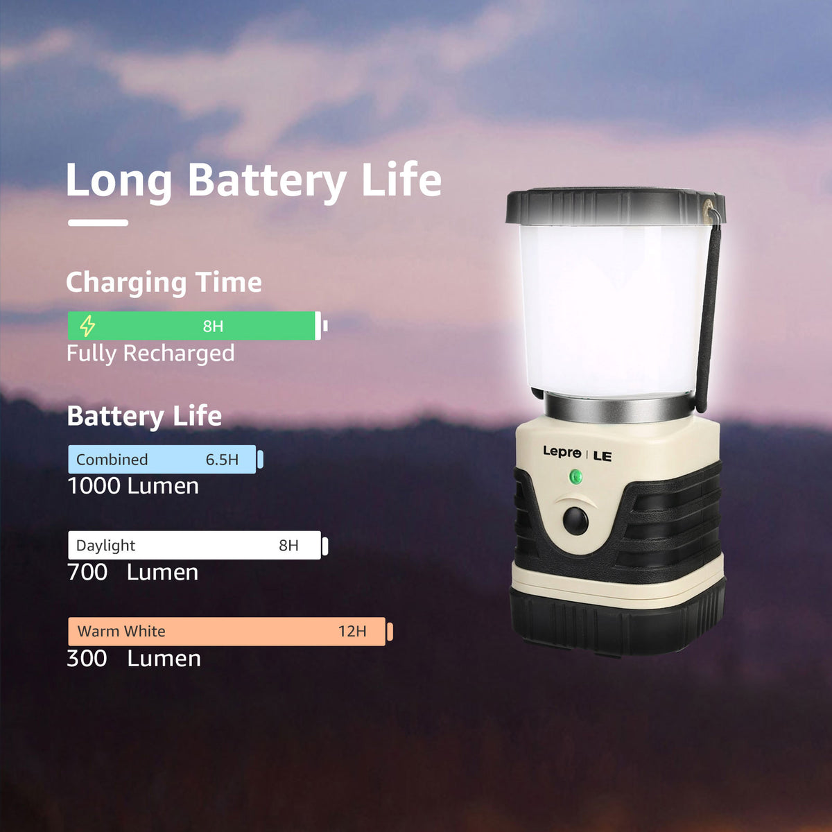 Lepro 1000LM LED Camping Lantern Rechargeable with 4 Light Modes, White