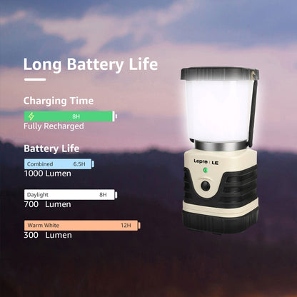 Lepro 1000LM LED Camping Lantern Rechargeable with 4 Light Modes, White