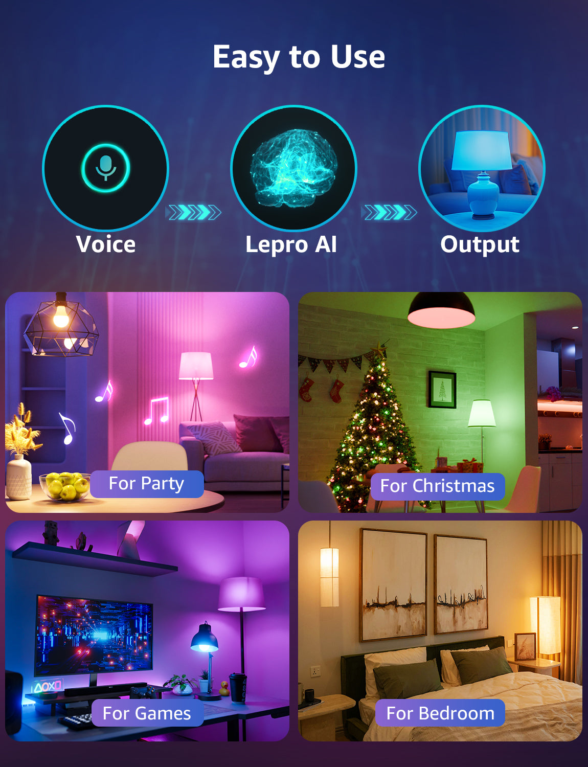 Lepro B2 AI Smart Light Bulbs