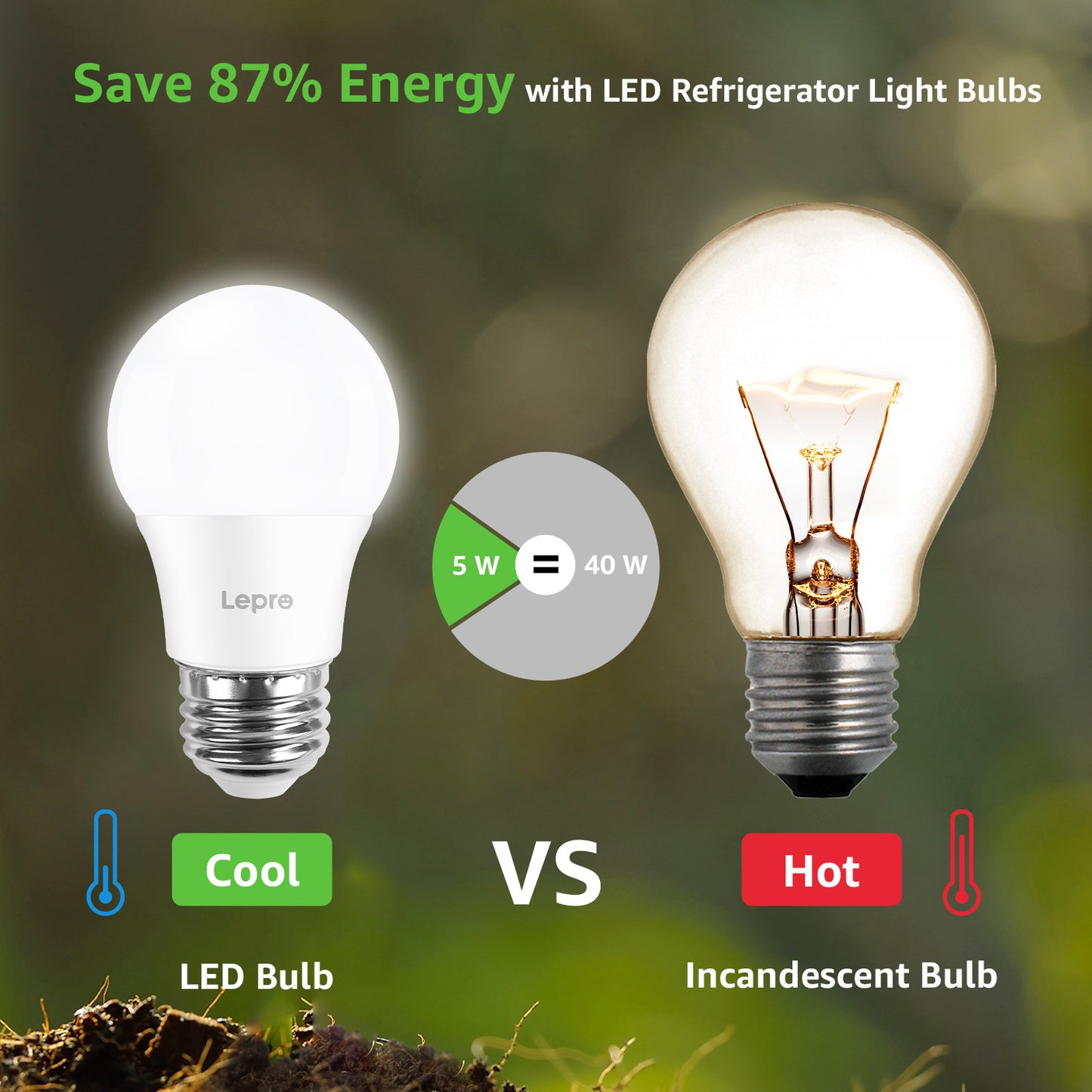 Lepro A15 LED Refrigerator Light Bulb, E26 Base, 5W (40W Equivalent), 450 Lumens, 5000K Daylight, Non-Dimmable, Appliance & Freezer Safe, 2-Pack