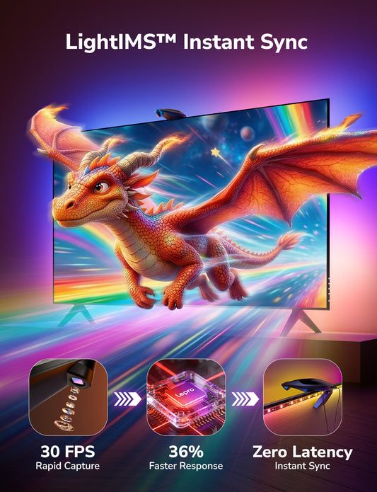 Television screen displaying a dragon with 'LightIMS Instant Sync' features highlighted.