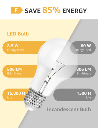 LightVioce A19 Dimmable LED Light Bulbs