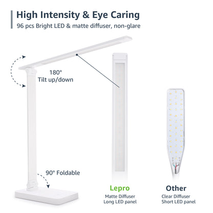 Lepro Touch-Control LED Desk Lamp – Dimmable with 3 Color Modes for Home & Office (White)