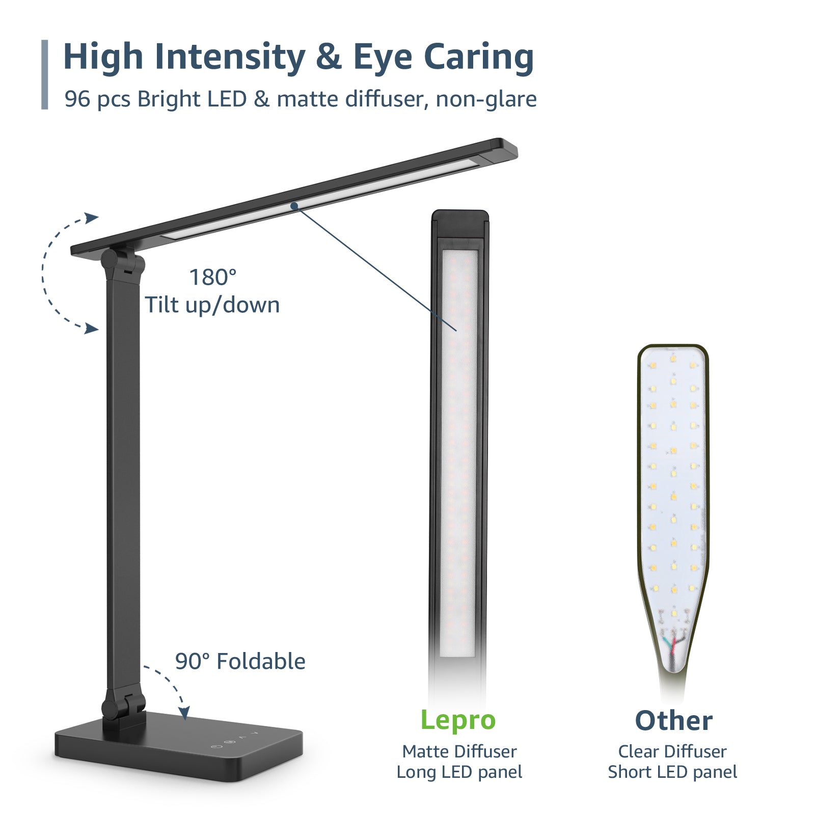 Lepro Touch-Control LED Desk Lamp – Dimmable with 3 Color Modes for Home & Office (White)