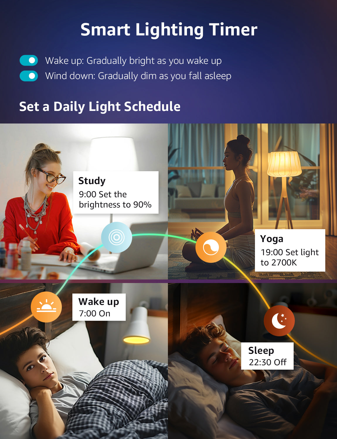 Lepro B1 AI Smart Light Bulbs