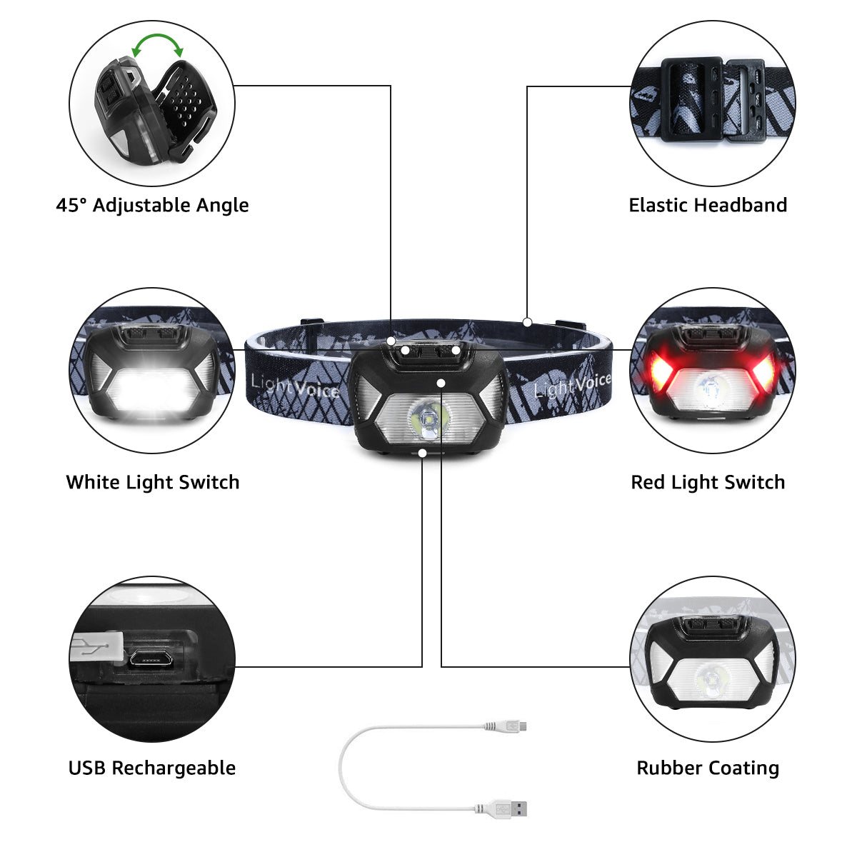 LightVioce Rechargeable LED Headlamp