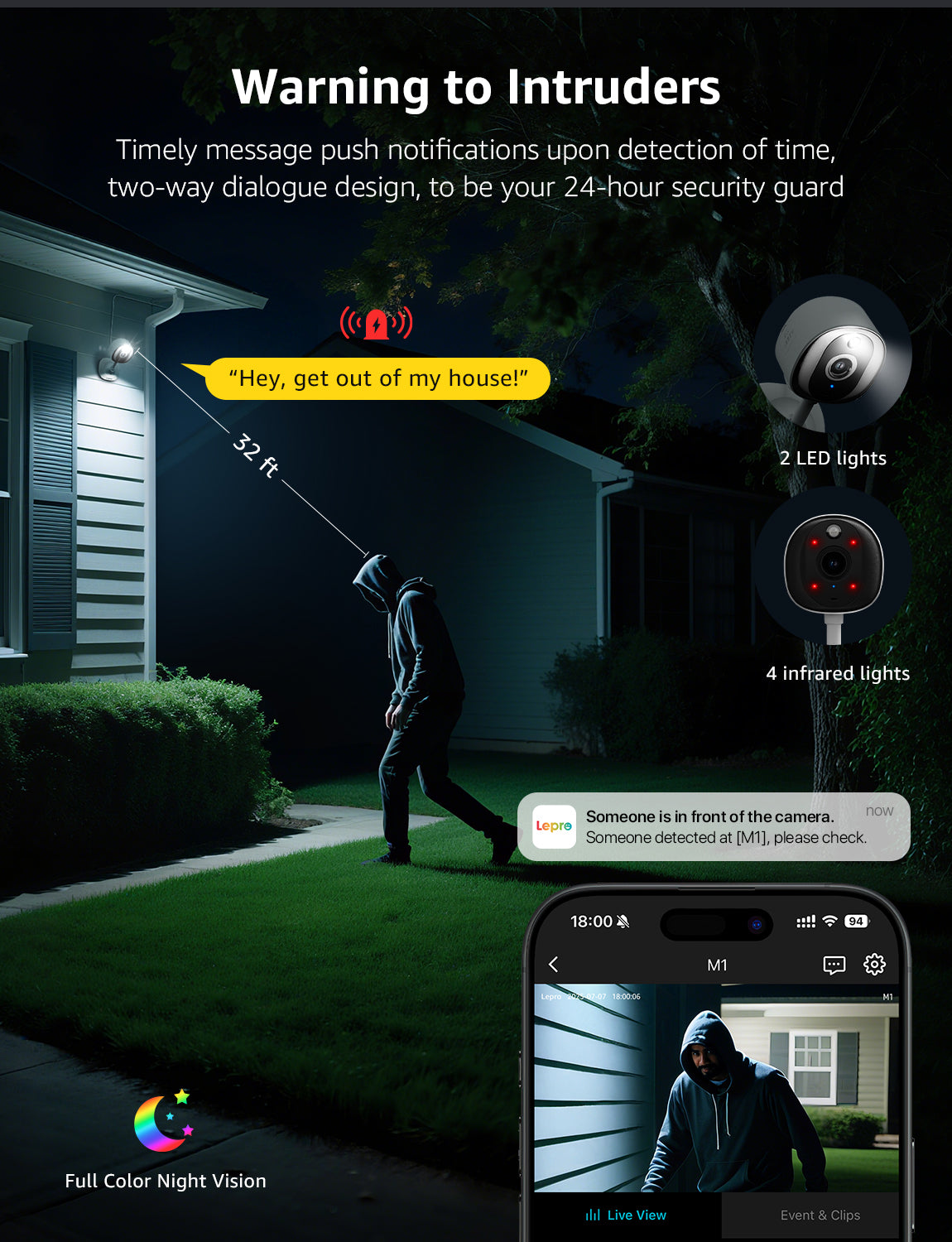 LightVioce 2K Dual-Use Security Camera