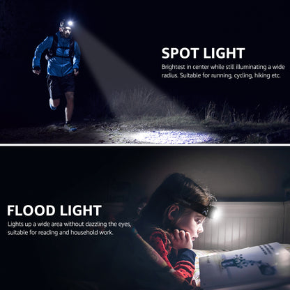 LightVioce Rechargeable LED Headlamp
