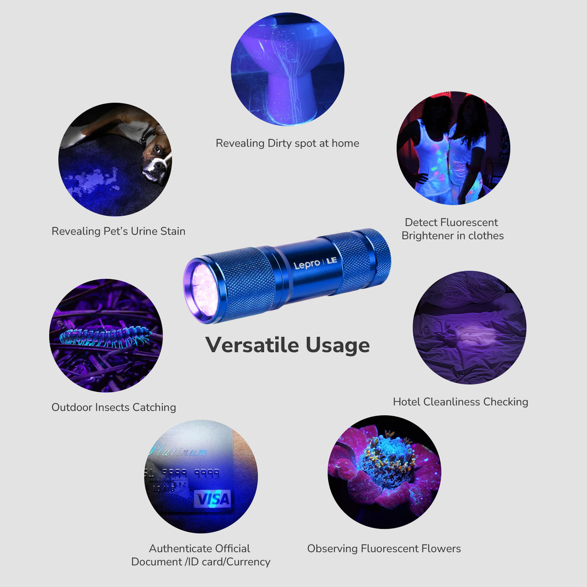 Lepro 365nm UV Flashlight, Small Portable Black Light Detector for Invisible Ink Pens, Dog Cat Pet Urine Stain, AAA Batteries Included, Blue