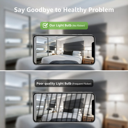 Lepro A15 LED Refrigerator Light Bulb, E26 Base, 5W (40W Equivalent), 450 Lumens, 5000K Daylight, Non-Dimmable, Appliance & Freezer Safe, 2-Pack