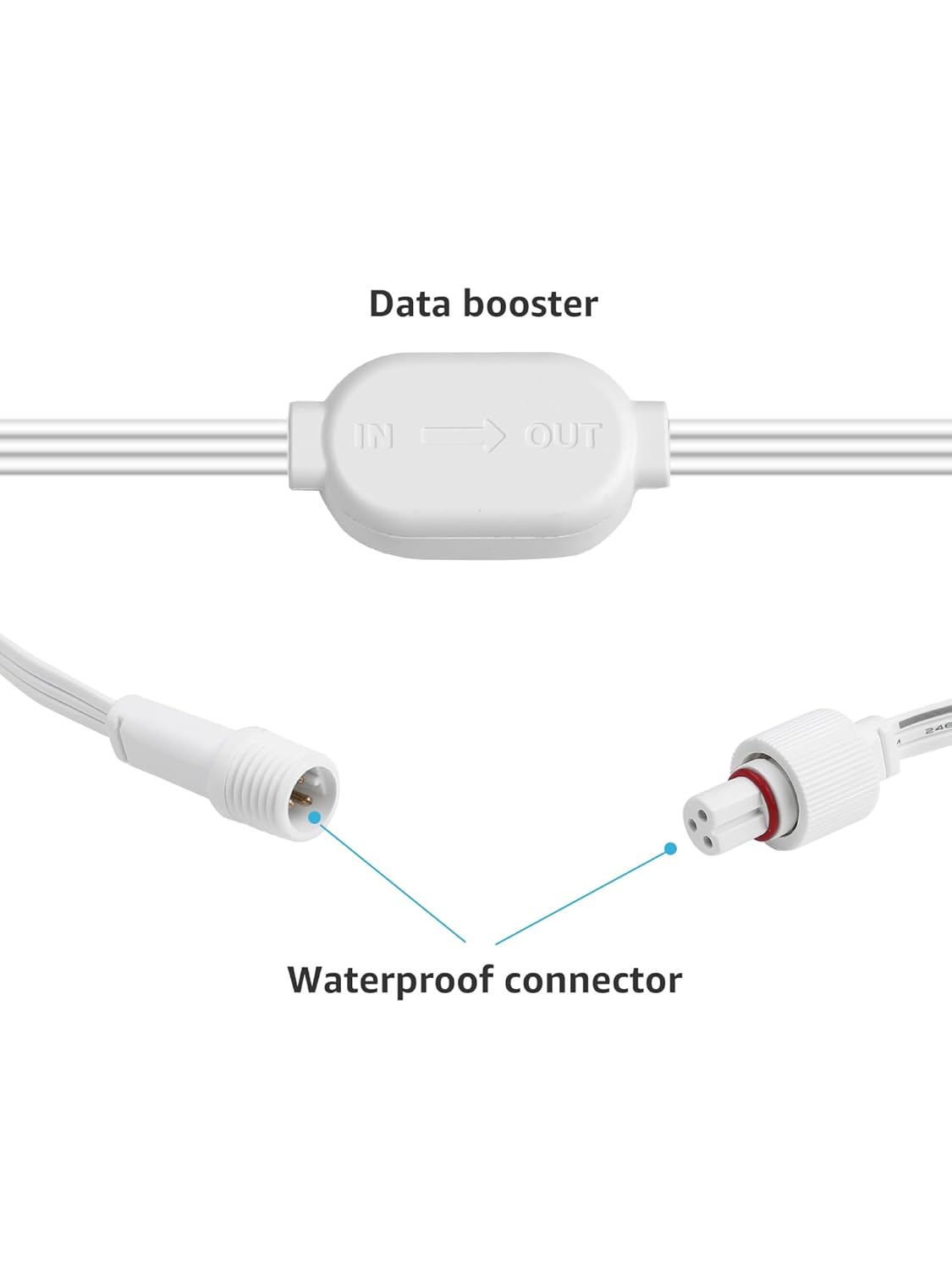 Lepro EE1 Permanent Lights Accessories Only – 10ft Extension Cable for EE1 Permanent Outdoor Lights (Not Compatible with E1), Extension Cord with Built-in Data Booster