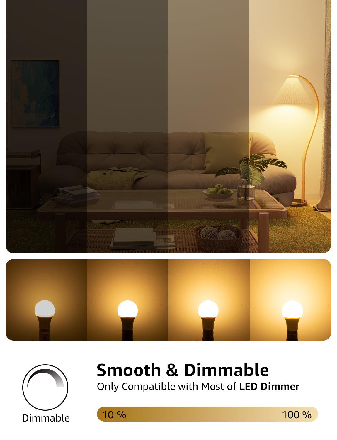 LightVioce A19 Dimmable LED Light Bulbs