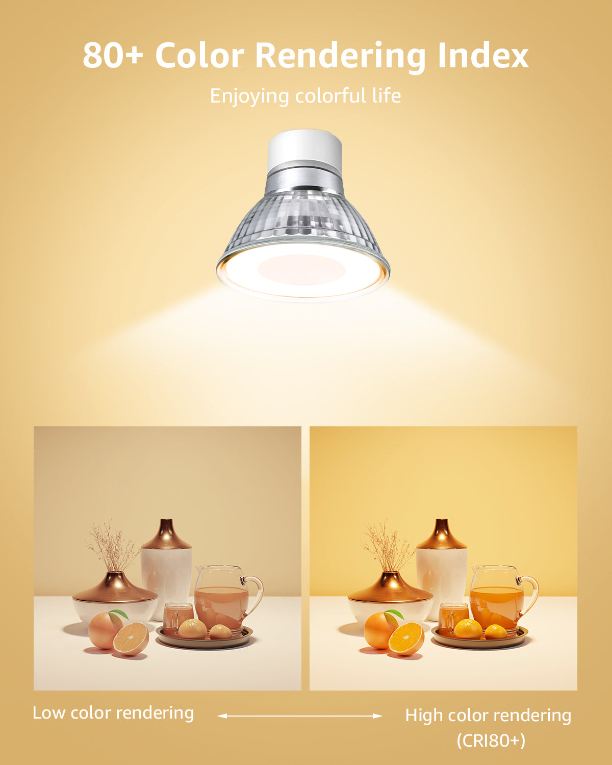 Lepro GU10 LED Light Bulbs, Non-Dimmable, 4W (35W Equivalent), 2700K Warm White, 100° Flood Beam