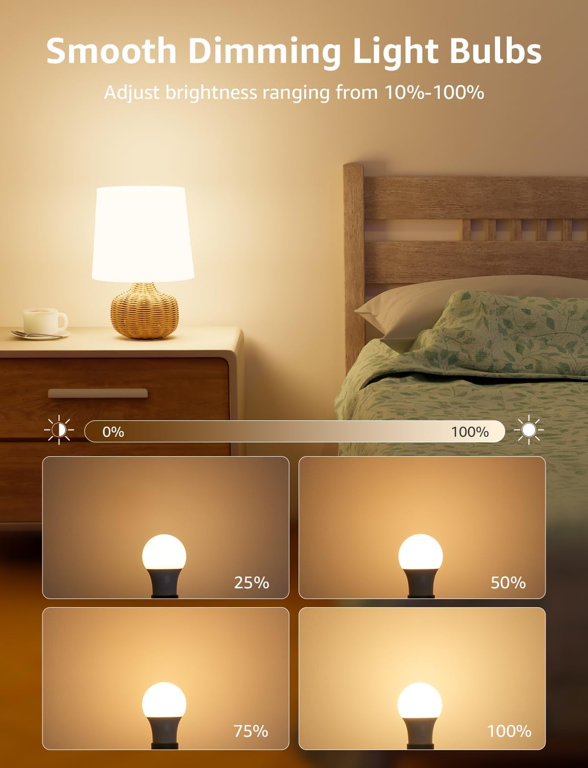 Lepro A19 Dimmable LED Light Bulbs, E26 Base, 9.5W (60W Equivalent), 800 Lumens, 2700K Warm White, UL Listed