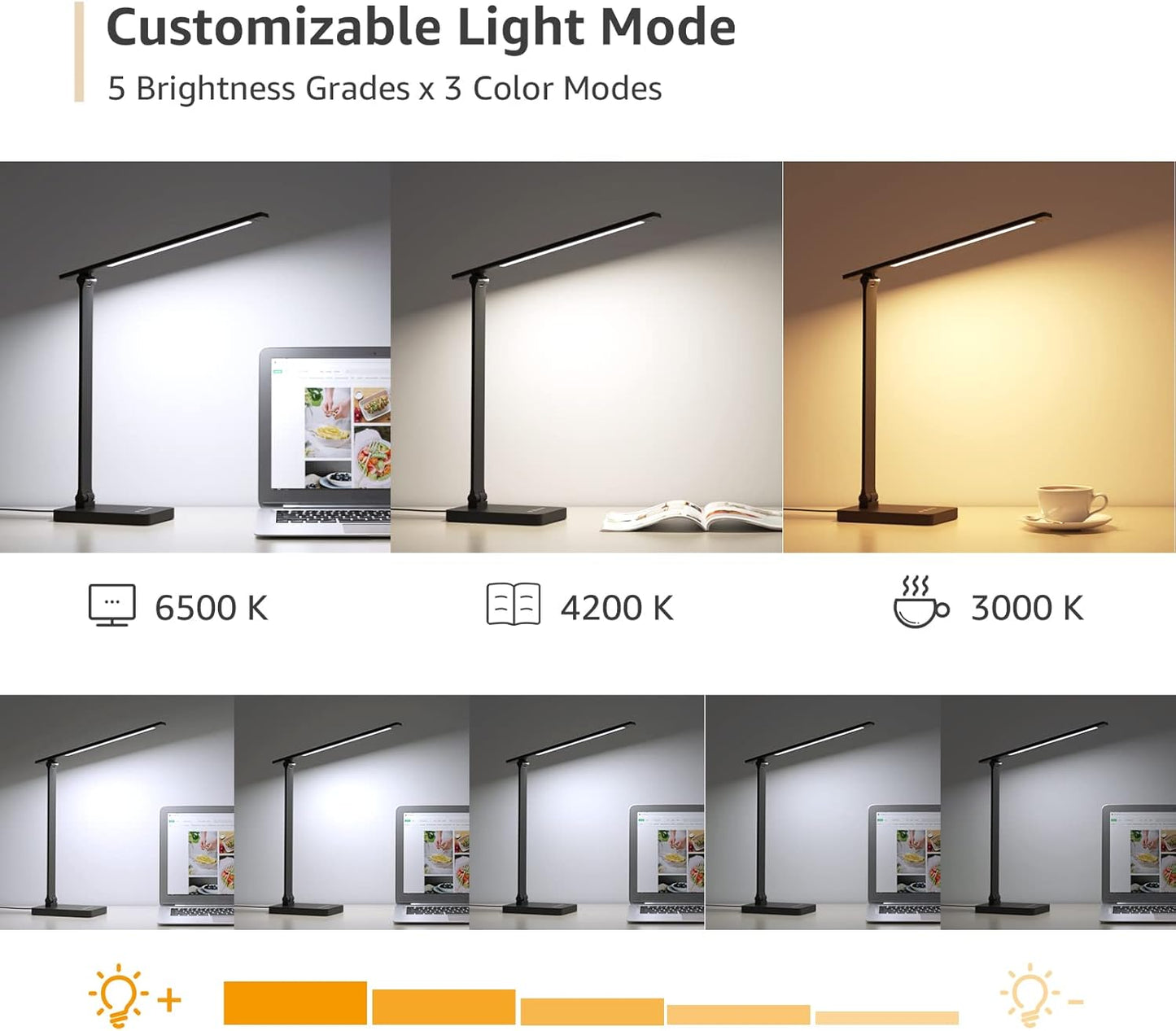 Lepro LED Desk Lamp (Dimmable, Black, with USB Charging Port)