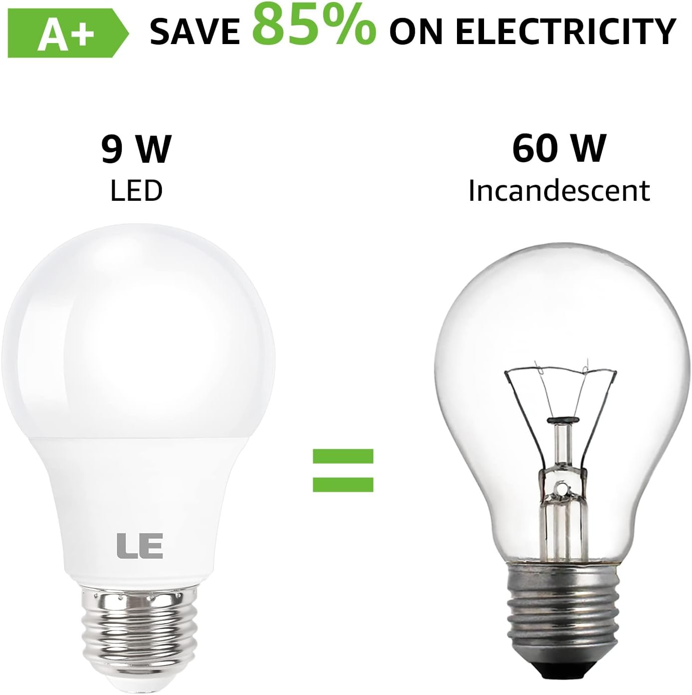 Lepro LED Light Bulbs 60 Watt Eqv Annual Save $6.12 per, 9W 800 Lumens Non-Dimmable, Daylight White 5000K, A19 E26 Standard Medium Base, 10000 Hour Lifetime