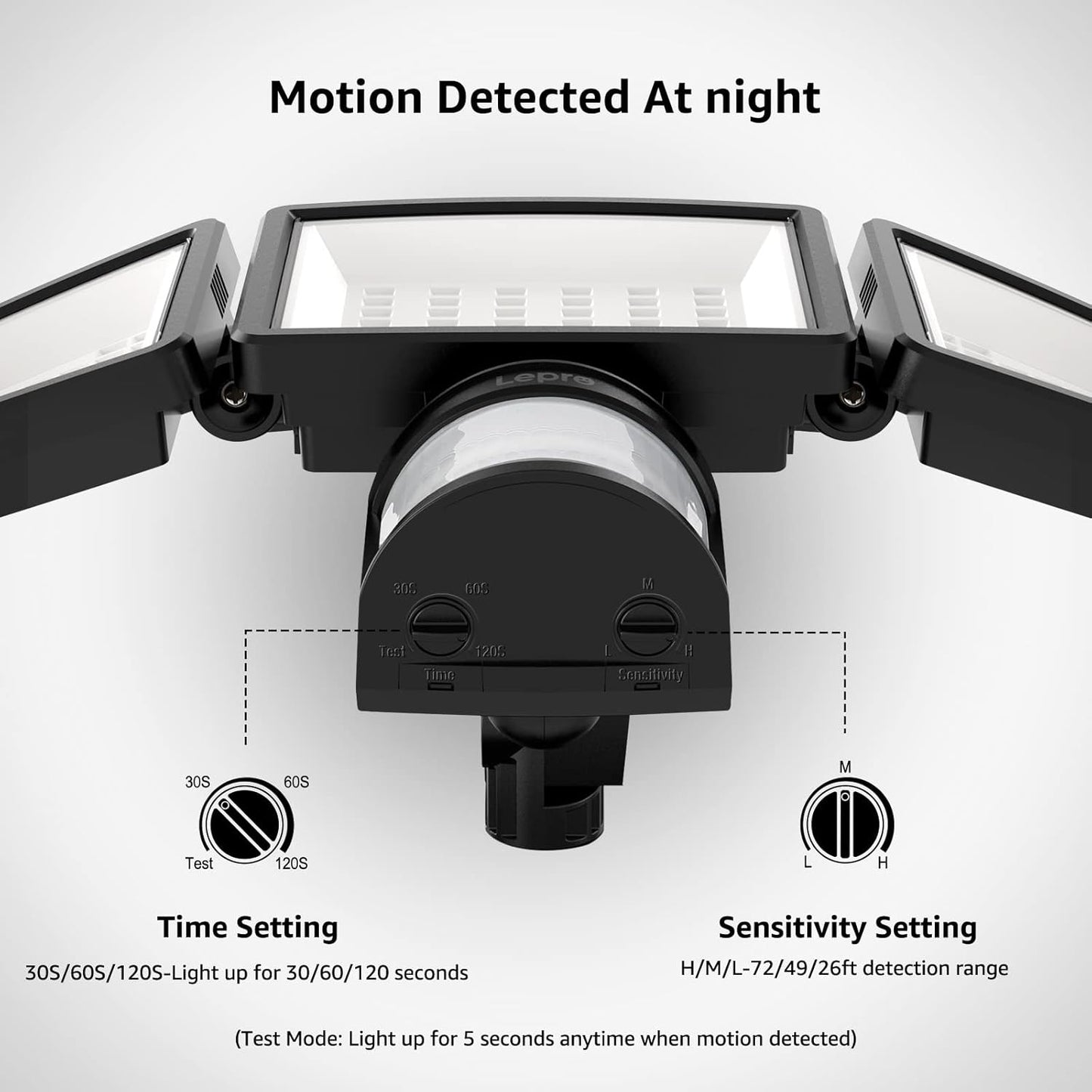 Lepro Outdoor LED Flood Light