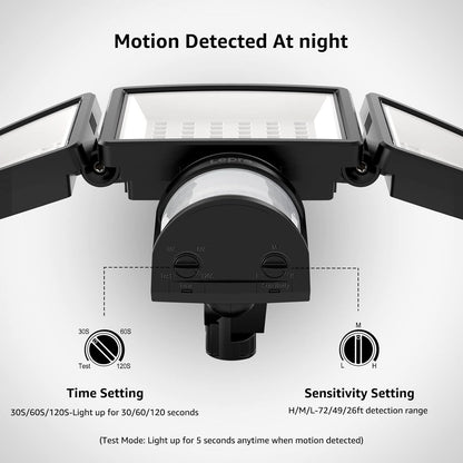 Lepro Outdoor LED Flood Light