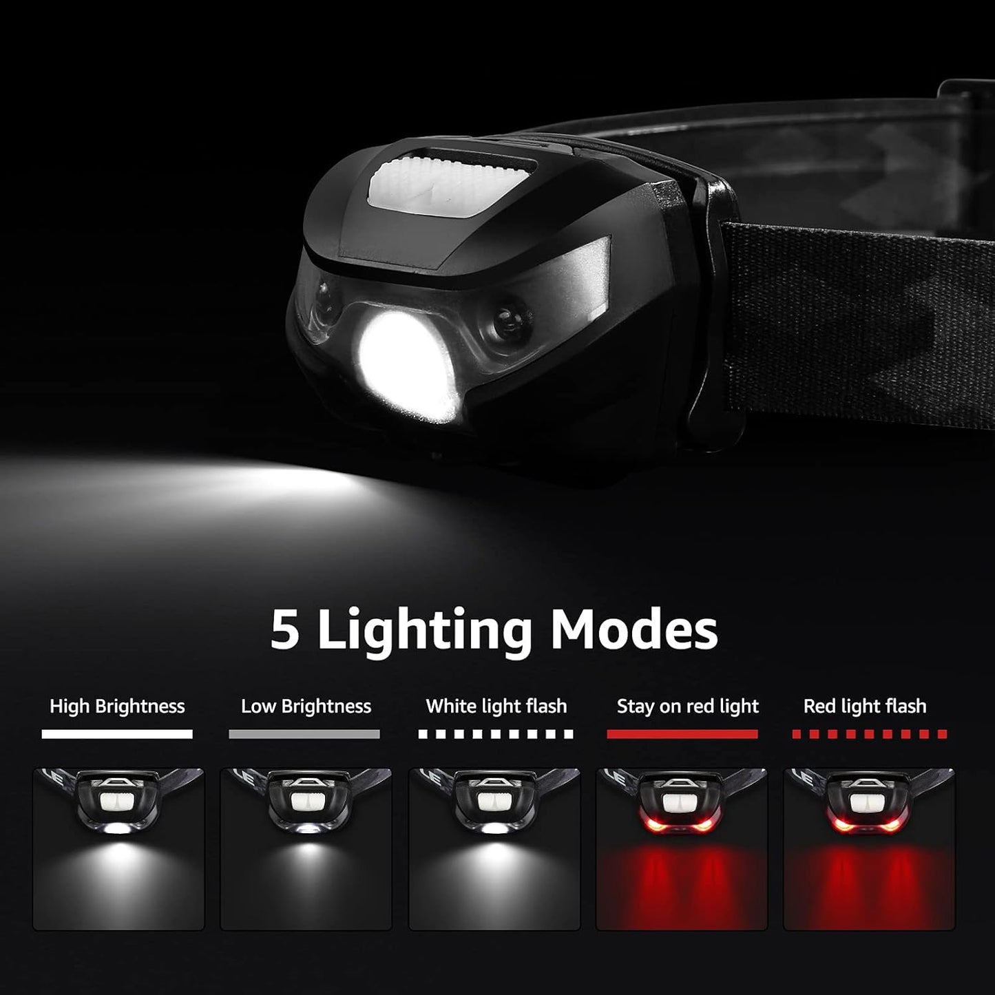 Lepro 3 Pack LED Headlamp Rechargeable