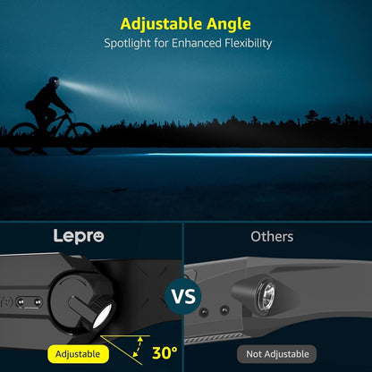 Lepro LED Headlamp with Motion Sensor