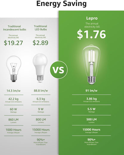 Lepro ST19 Vintage Edison LED Bulbs, Dimmable, E26 Base, 8W (60W Equivalent), 800 Lumens, 4000K Cool White, Clear Glass