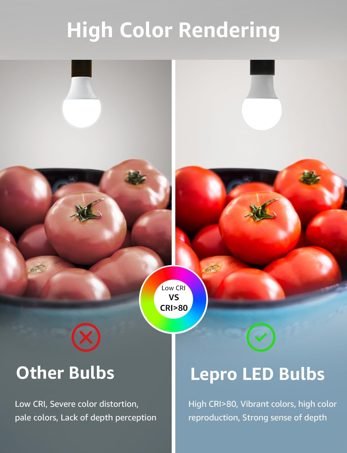 Lepro A19 Dimmable LED Light Bulbs, E26 Base, 14W (100W Equivalent), 1500 Lumens, 5000K Daylight, UL Listed