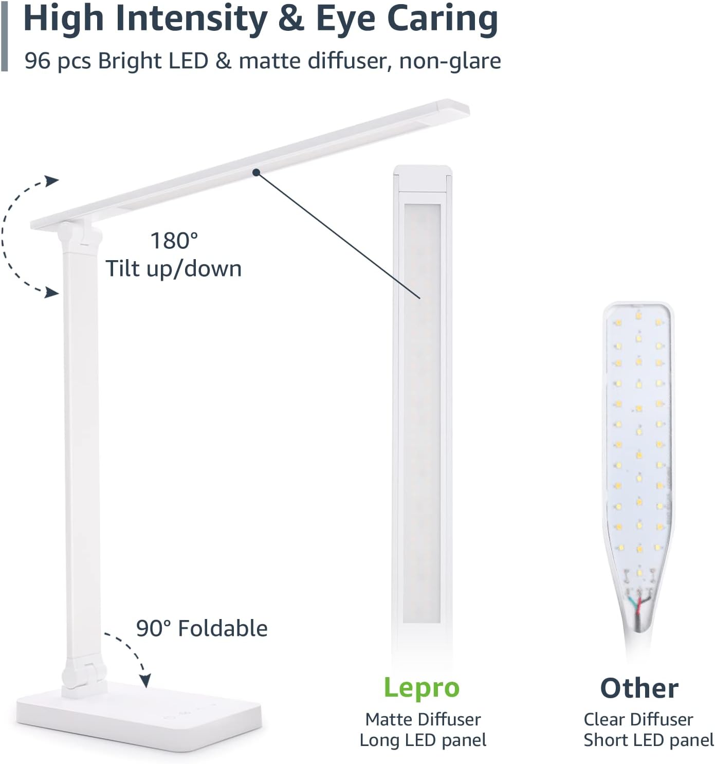 Lepro LED Desk Lamp (Dimmable, with USB Charging Port)