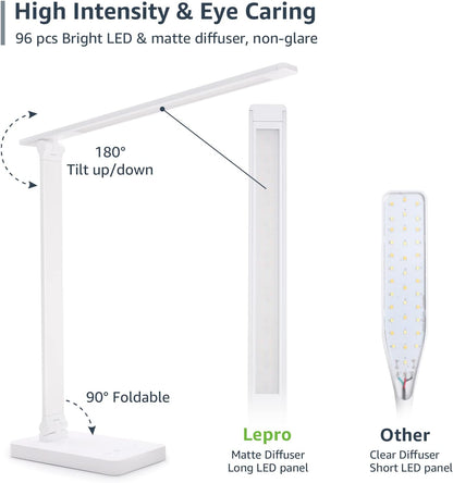 Lepro LED Desk Lamp (Dimmable, with USB Charging Port)