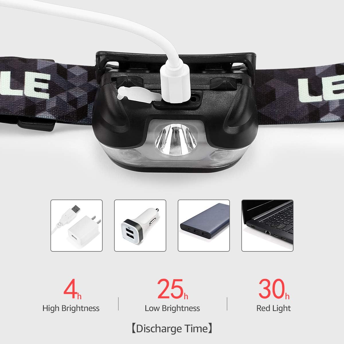 Lepro LED Headlamp Rechargeable L3200 High Lumen Head Lamp