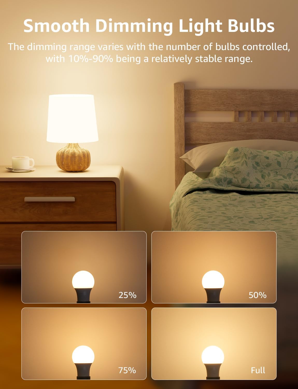 Lepro A19 Dimmable LED Light Bulbs, E26 Base, 14W (100W Equivalent), 1500 Lumens, 2700K Warm White, UL Listed