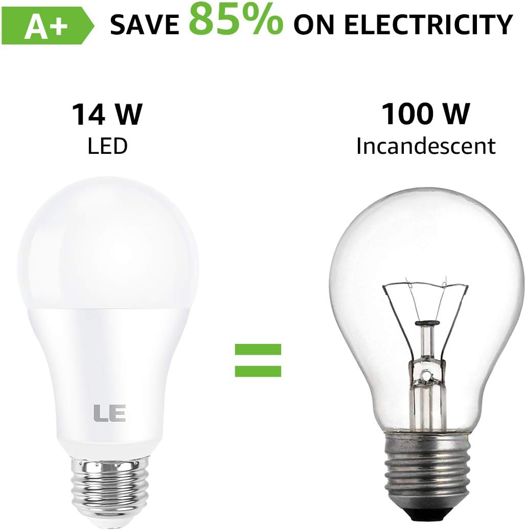 Lepro A19 LED Light Bulb, 5000K Daylight White, 1500 Lumens, E26 Medium Base, Non-Dimmable, 14W (100W Equivalent, Energy Efficiency)